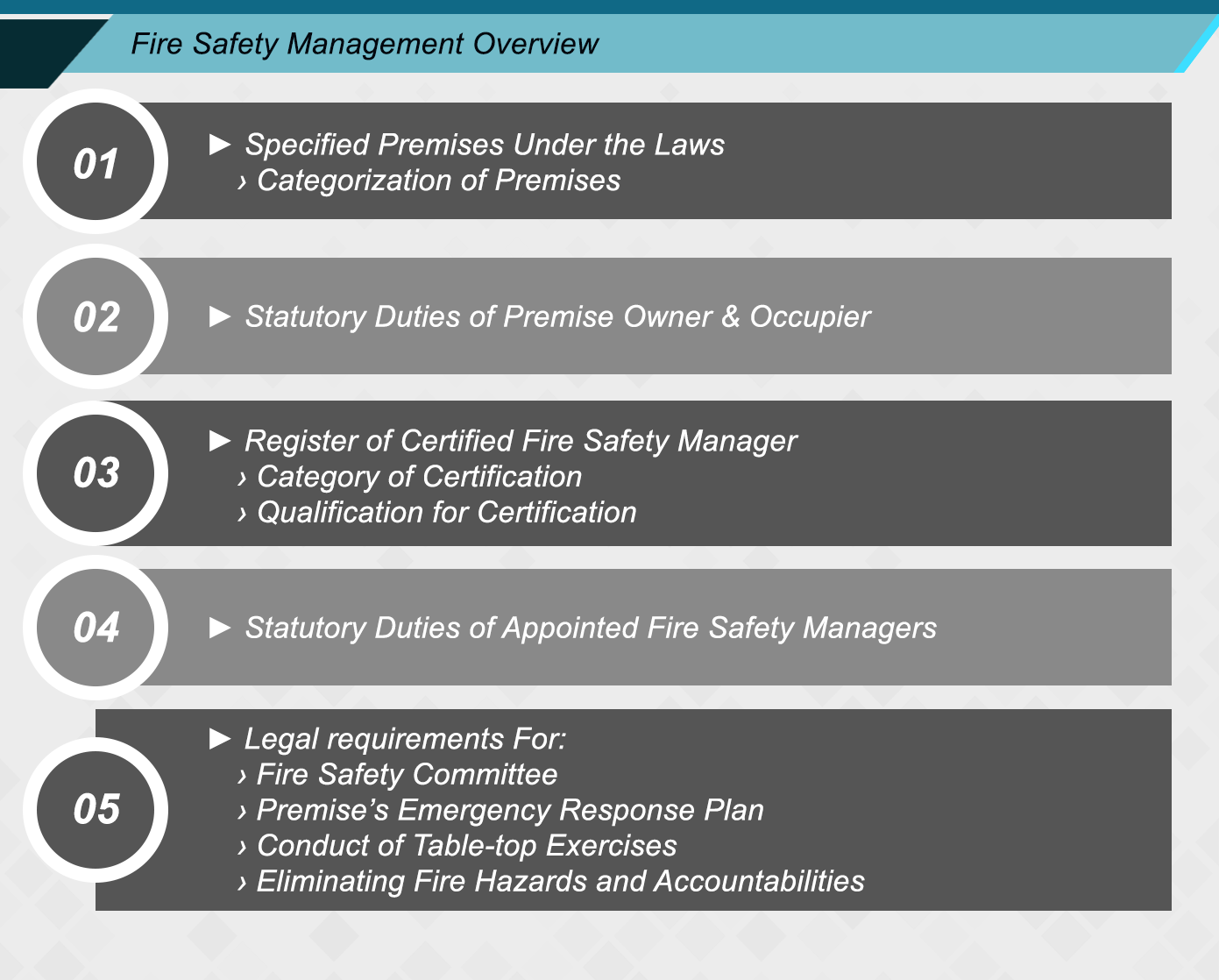 Responsive Image Maps jQuery Plugin